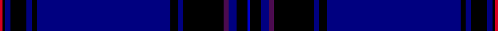 sett