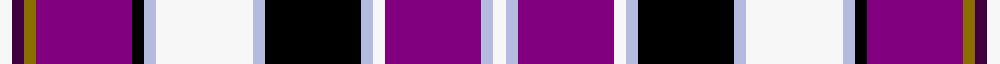 Sett