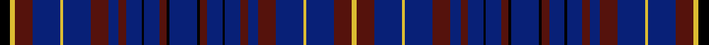 sett