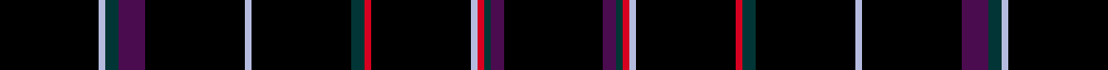 sett