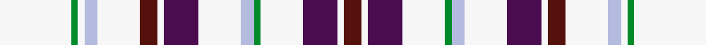 sett
