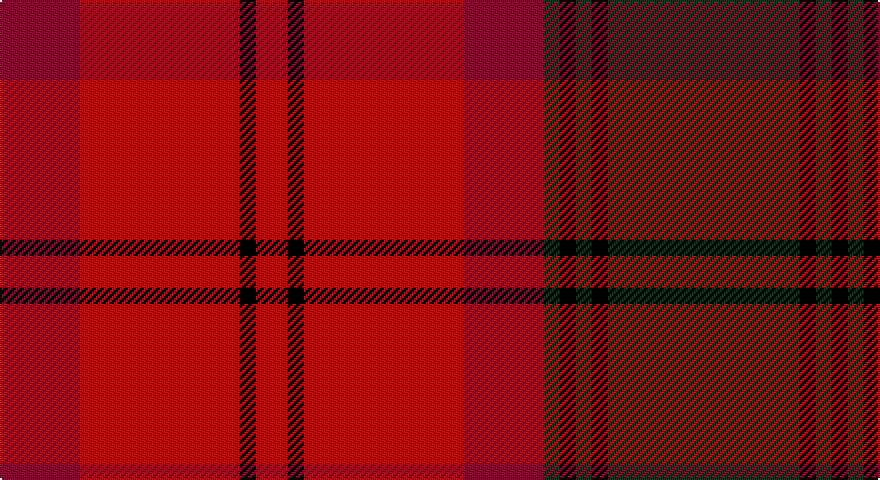 R/40 Ri80 K8 Ri16 K8 Ri80 R40 DG8 K8 DG8 K8 DG96 K8 DG8 K8 DG/8 tartan