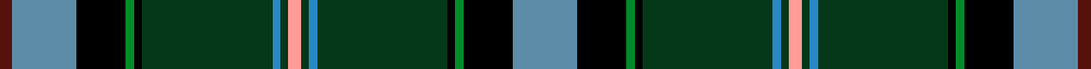 sett