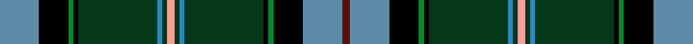 Scottish Ambulance Service