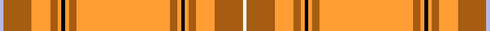 Australia sett