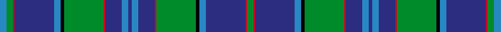 sett