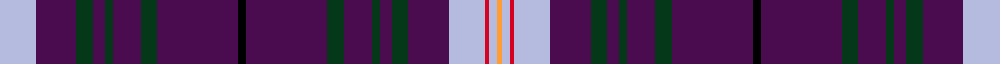 sett