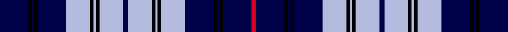 sett