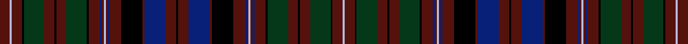 sett