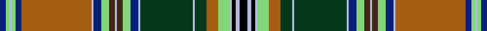 sett