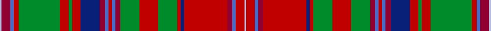 sett