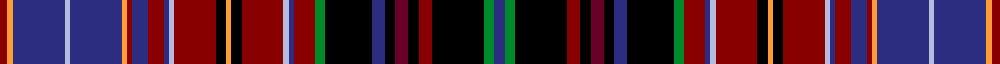sett