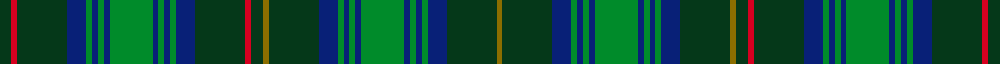 sett
