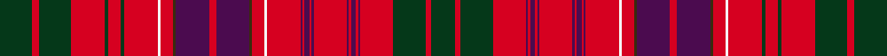 sett