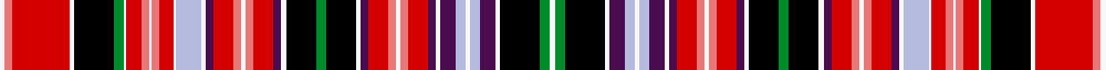 sett