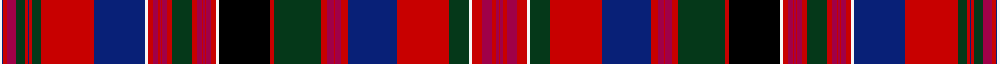 Duke of Perth sett