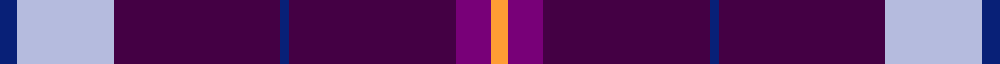 (Personal) sett