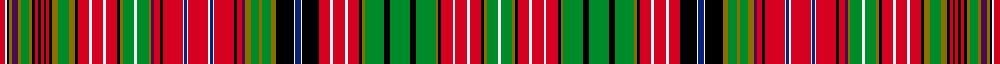 sett
