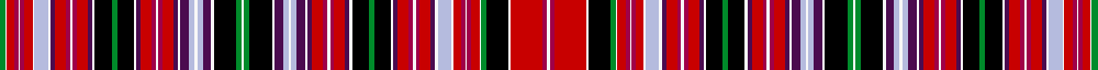 sett