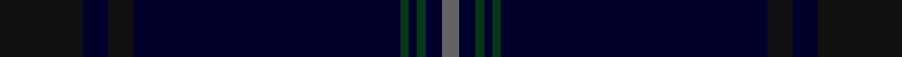 Orman (Personal)
