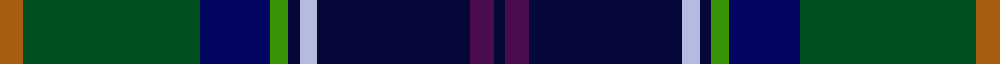 Begg (Scarfskerry)